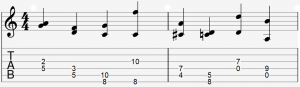 Harmonic intervals on guitar