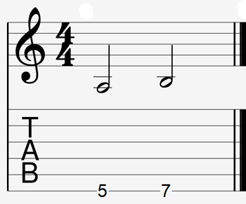 Guitar Intervals Chart