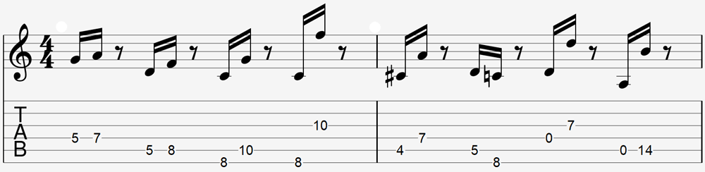 Melodic Intervals Chart