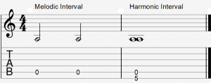 Unison interval example