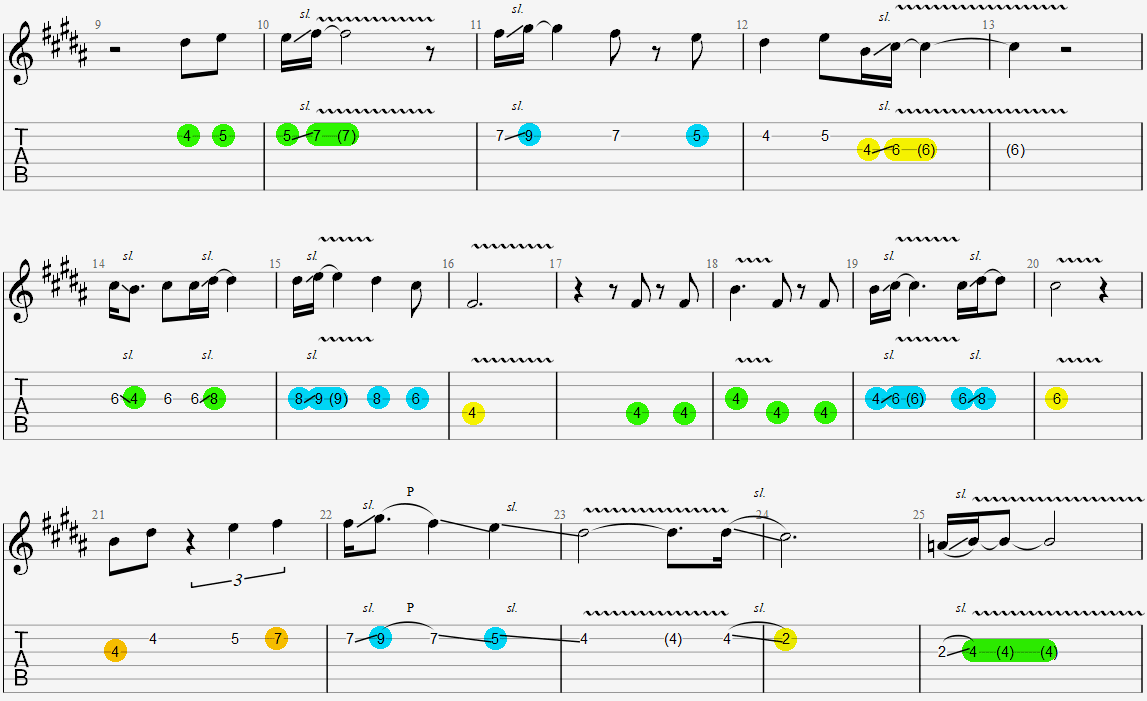 A section melody chord tones