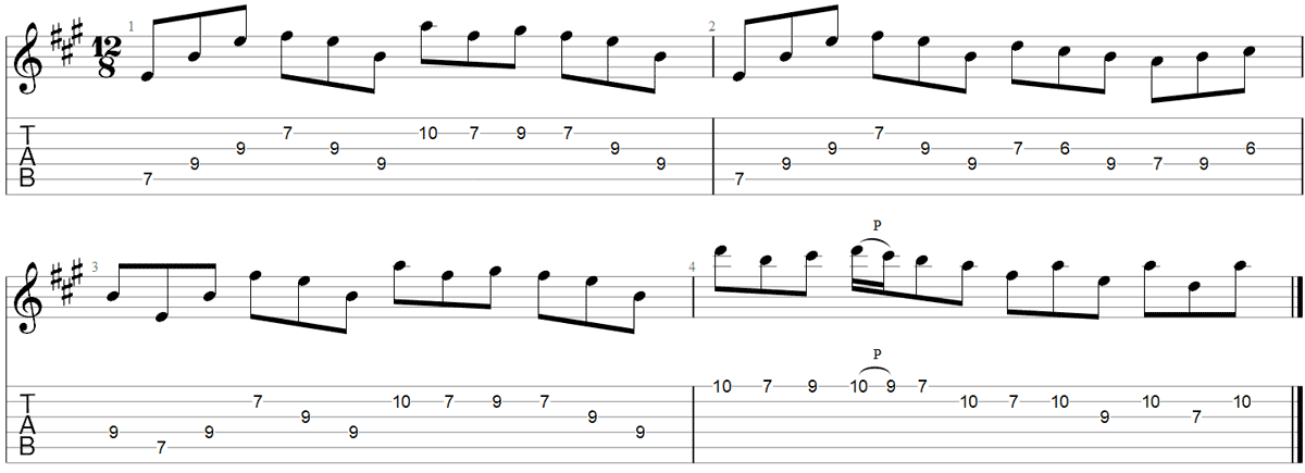 Glasgow Kiss by John Petrucci TAB