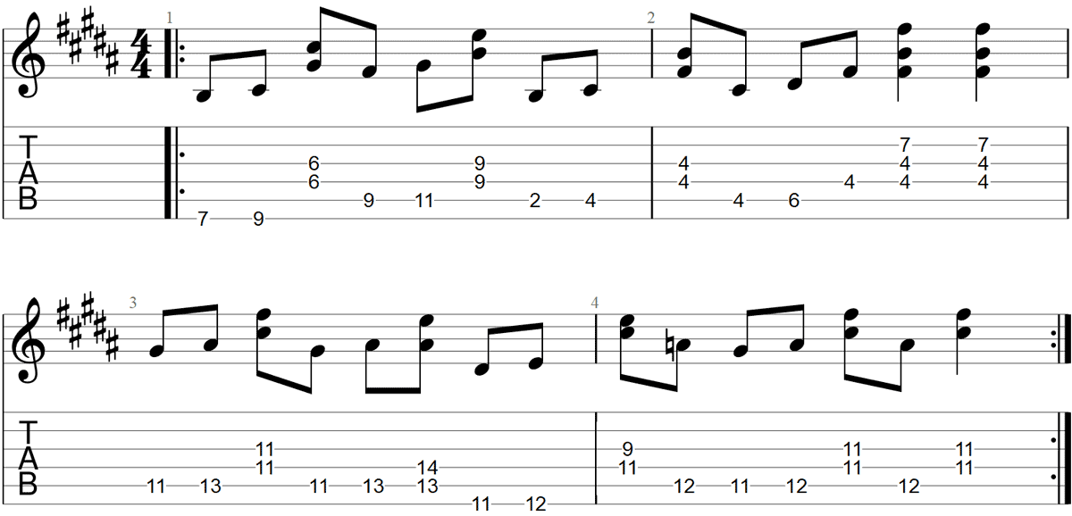 Plastic Dracula Guitar TAB